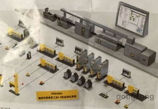 皮尔磁 以智能网络设备引领工业安全与效率的未来趋势